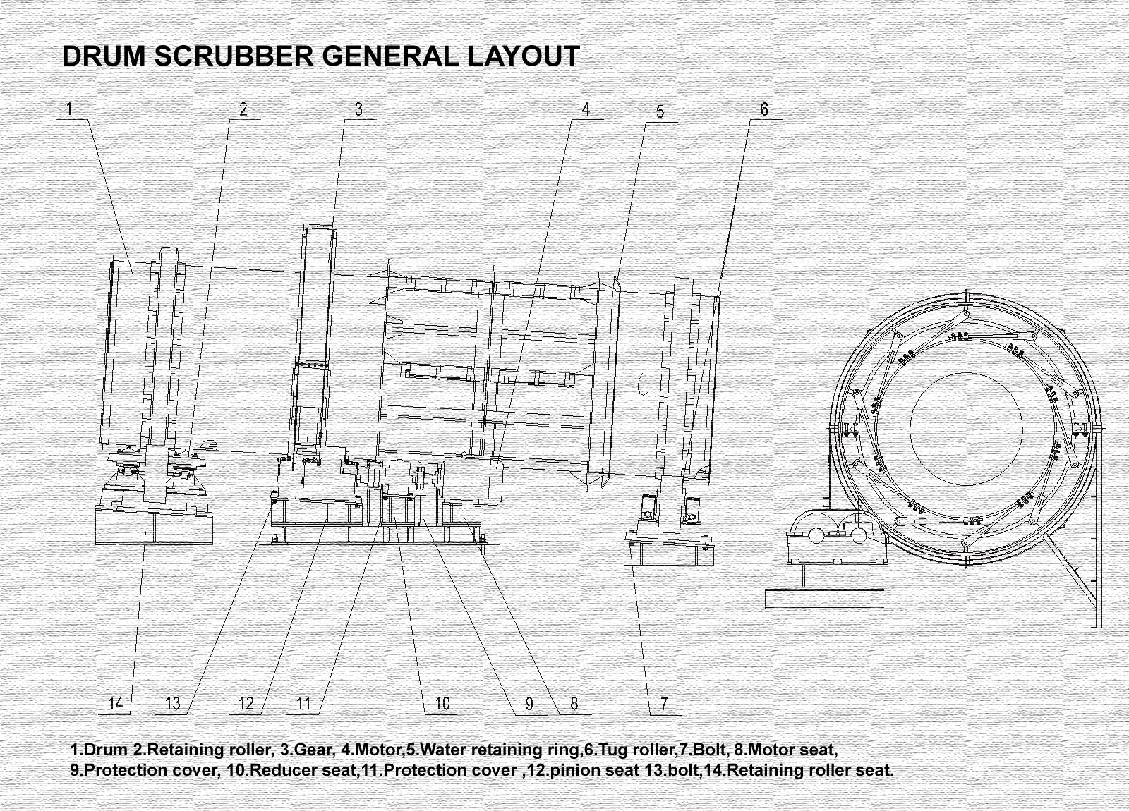 Rotary scrubber layout