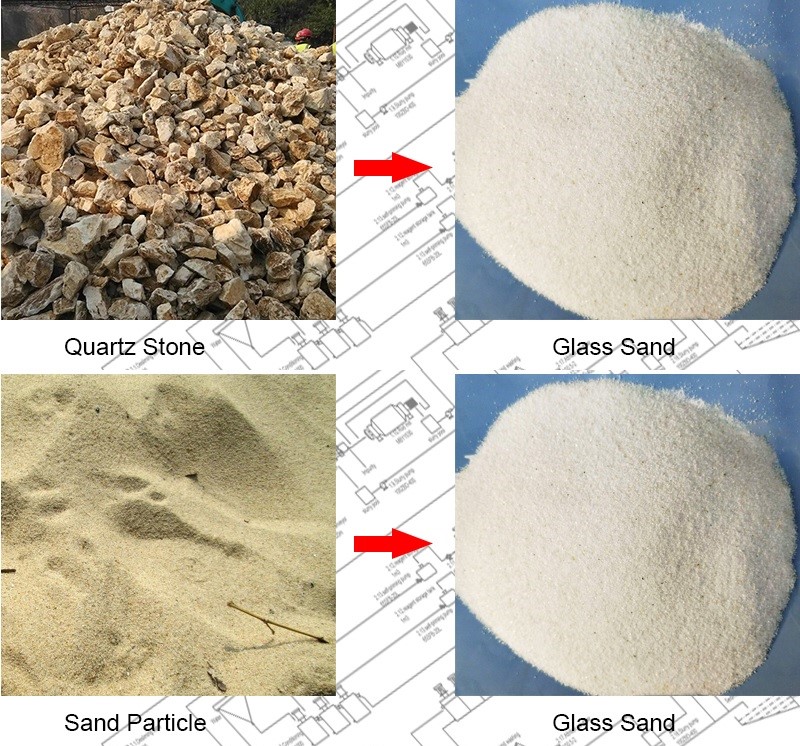 glass sand washing plant